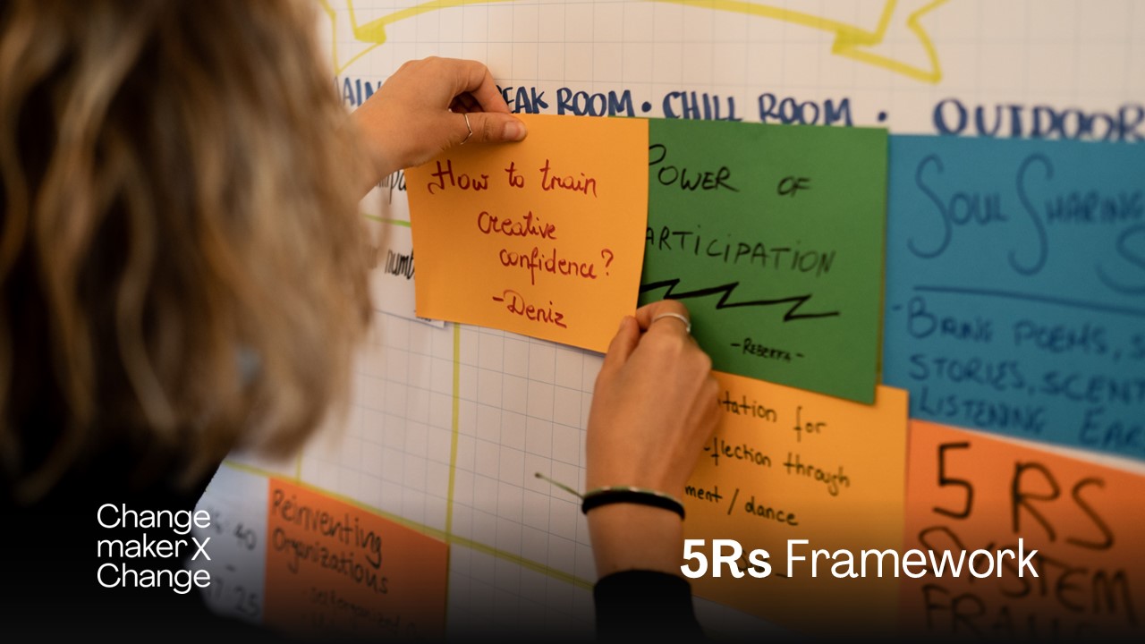 ChangemakerXchange Systemic Impact Tools - 5Rs Framework